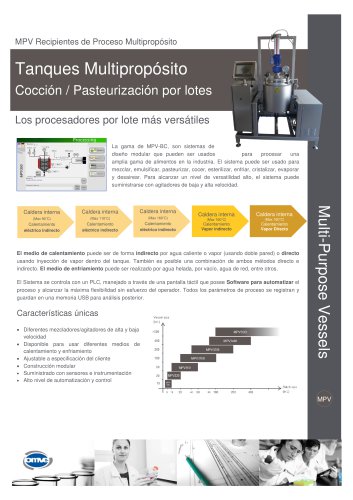 MPV Marmita - Recipiente de proceso