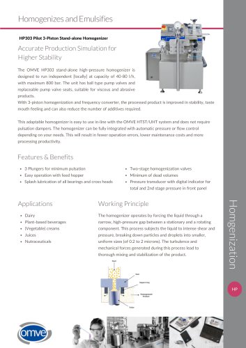 OMVE HP303 In-Line Homogenizer