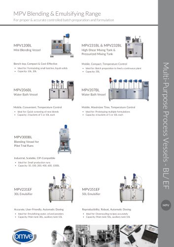 OMVE MPV Blending & Emulsifying Range
