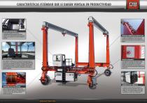 Shuttlelift DB Series Brochure (Spanish) - 3