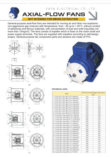 AXIAL-FLOW FANS