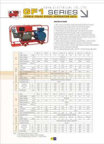 GF1 series single-phase diesel generating sets