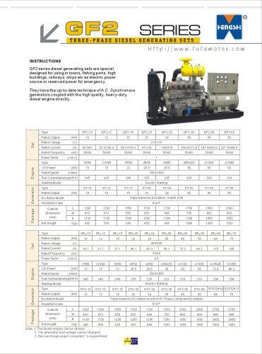 GF2 series three-phase diesel generating sets