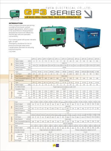 GF3 series low noise single-phase/three-phase diesel generating sets