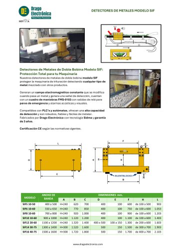 Detector de metales modelo SIF