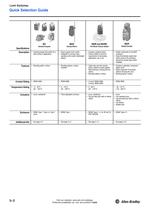 Limit Switches - 2