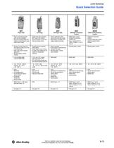 Limit Switches - 3