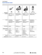 Limit Switches - 4