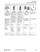 Limit Switches - 5