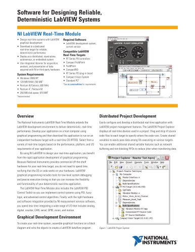 LabVIEW Real-Time Module