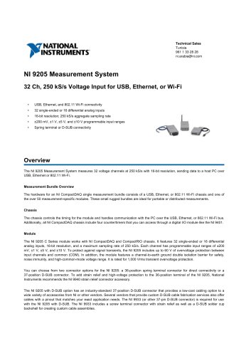 Measurement_System