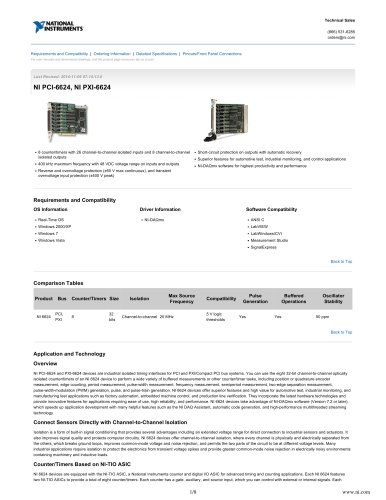 NI PCI-6624, NI PXI-6624