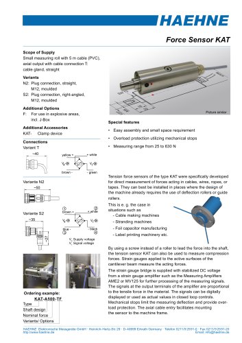 Measuring Roll KAT