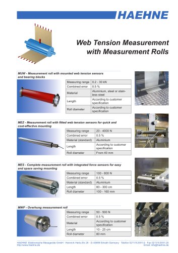 Measuring Rolls