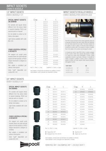 IMPACT SOCKETS