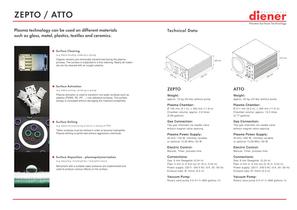 El Sistema de Plasma Económico Zepto /ATTO - 2