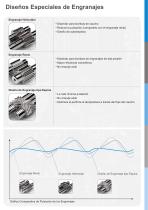 Bombas de Engranajes para Aplicaciones de Caucho - 3
