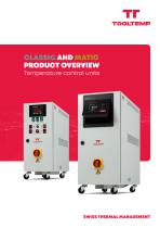 Tempering devices overview