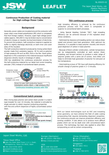 Continuous Production of Coating Material for High-voltage Power Cable