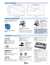 Millermatic® 140 con Auto-Set - 3