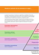 Soluciones de metrología para un control de procesos productivo - 2