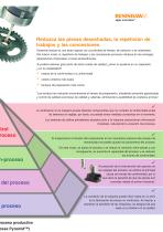 Soluciones de metrología para un control de procesos productivo - 6