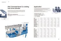 XINDA PSHJ-75 Twin Screw Extruder