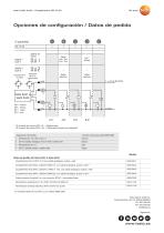 Caudalímetro DN 15-50 testo 6441-6444 - 4