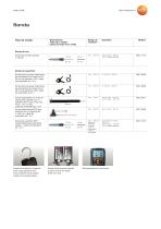 Datasheet-testo-549-NEW-ES - 3