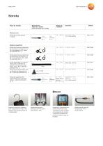 Datasheet-testo-557-NEW-ES - 3