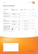 Medidor de temperatura (1 canal) - testo 112 - 4
