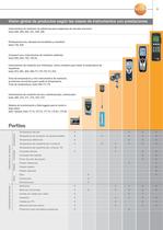 Soluciones de medición para producción, control de calidad y mantenimiento - 6