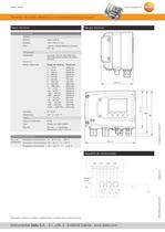 Transmisor de presión diferencial con humedad/temperatura opcional - testo 6381 - 3