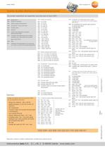 Transmisor de presión diferencial con humedad/temperatura opcional - testo 6381 - 4