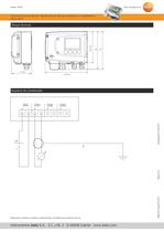 Transmisores de presión diferencial de elevada exactitud y estabilidad a largo plazo - testo 6351 - 3