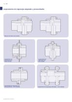 Gearflex Coupling - 10