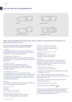 Gearflex Coupling - 4