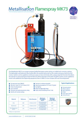  MK73 Wire Flame