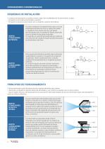 CATÁLOGO - ATOMIZADORES DE AIRE COMPRIMIDO - 10