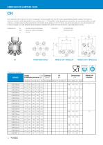 CATÁLOGO - SISTEMAS DE LAVADO PARA DEPÓSITOS INDUSTRIALES - 12