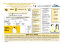 Esquemas de conexion - SOLIBA Ex certificado ATEX - 1