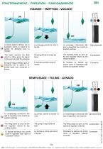 Ficha tecnica - Regulator de nivel - SOBA - 2