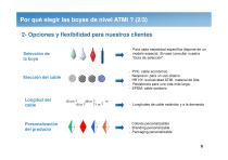 Gama para líquidos (Power Point) - 6