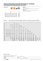 Catálogo PDF (Placas de acero y aluminio Aceros planos y de sección cuadras y para herramientas) - 11
