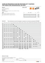 Catálogo PDF (Placas de acero y aluminio Aceros planos y de sección cuadras y para herramientas) - 14