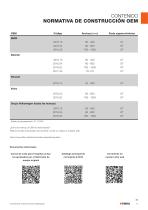 NOVEDADES DE PRODUCTOS EN EL ÀMBITO DE LAS CORREDERAS - 13
