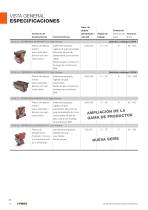 NOVEDADES DE PRODUCTOS EN EL ÀMBITO DE LAS CORREDERAS - 14