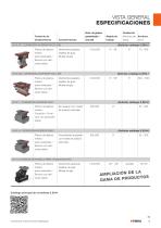 NOVEDADES DE PRODUCTOS EN EL ÀMBITO DE LAS CORREDERAS - 15