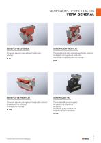 NOVEDADES DE PRODUCTOS EN EL ÀMBITO DE LAS CORREDERAS - 3