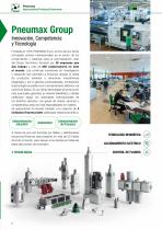 AUTOMOTIVE PRODUCT OVERVIEW-2